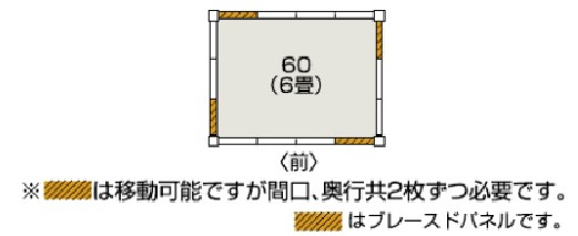 ヨドハウス　Nタイプ　YHN-60（6畳）